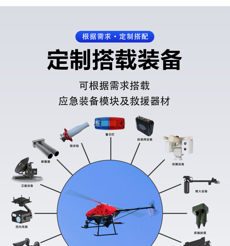 產(chǎn)品簡(jiǎn)介--油動(dòng)式長(zhǎng)航時(shí)大載荷應(yīng)急救援無(wú)人機(jī)_05.jpg